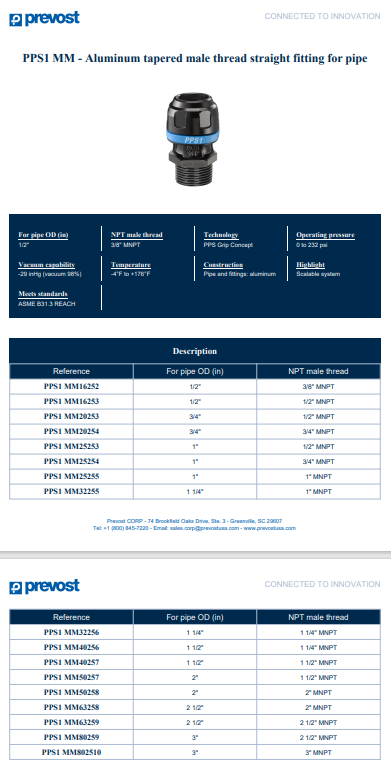 Numatics | 2in Aluminum tapered male thread straight fitting