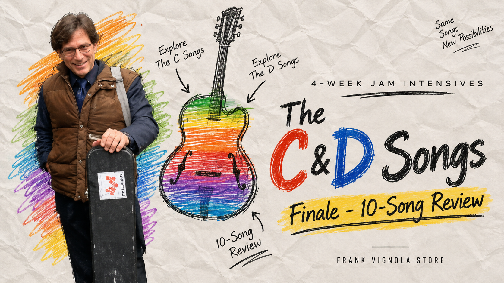 4 week jam intensives the c d sohifvguh