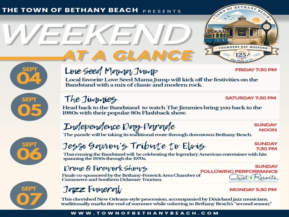 Bethany Beach - Founders Day