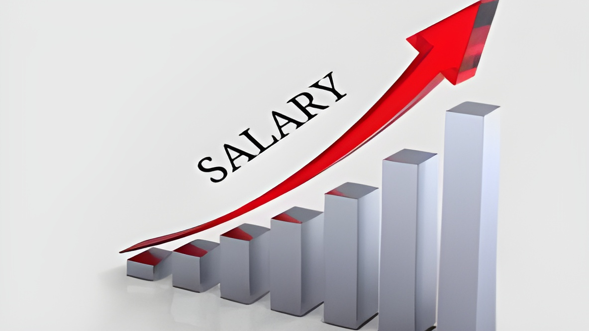 Compensation Job Salaries: Current Trends and Future Outlook