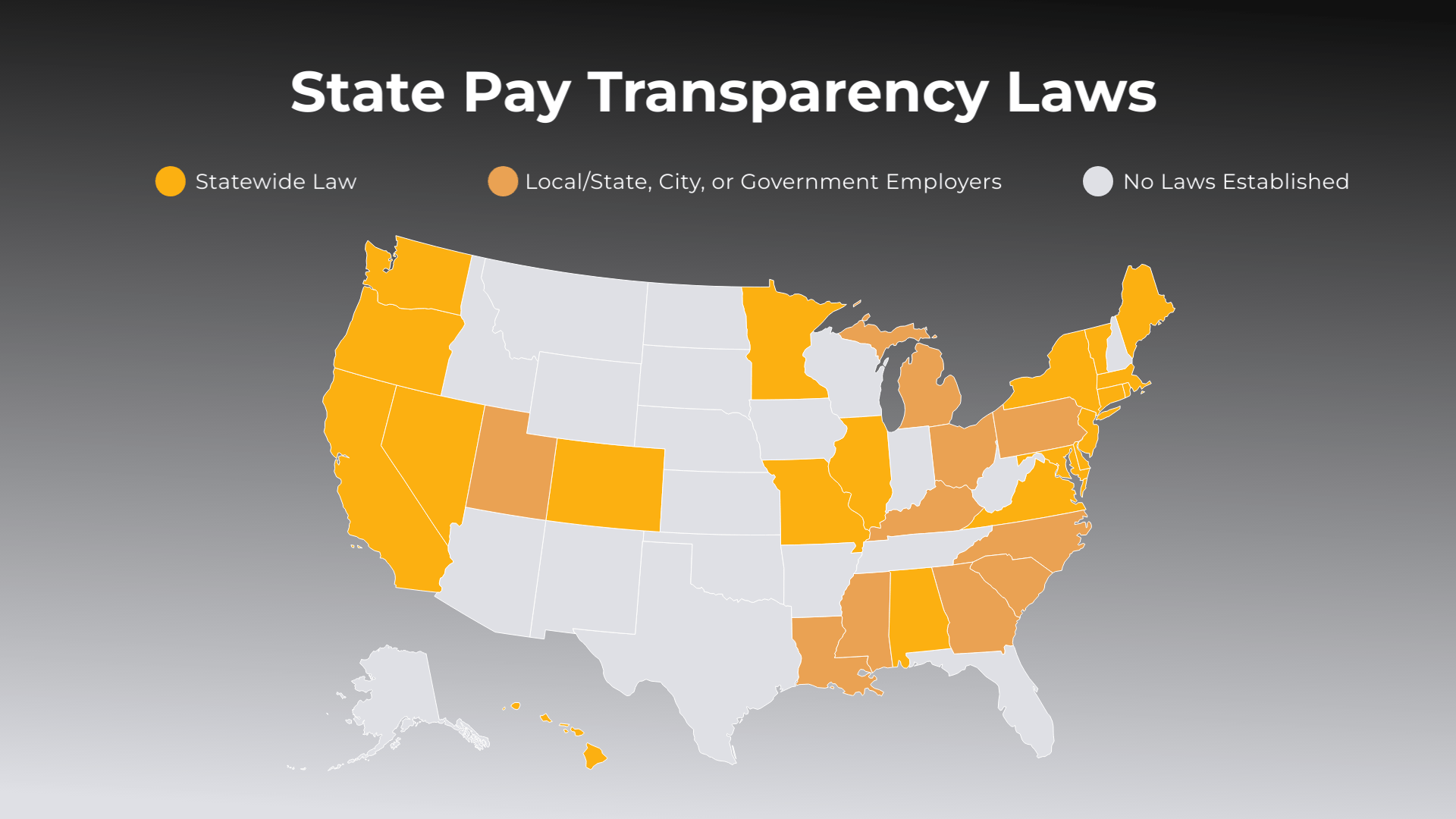 The Pay Transparency Revolution