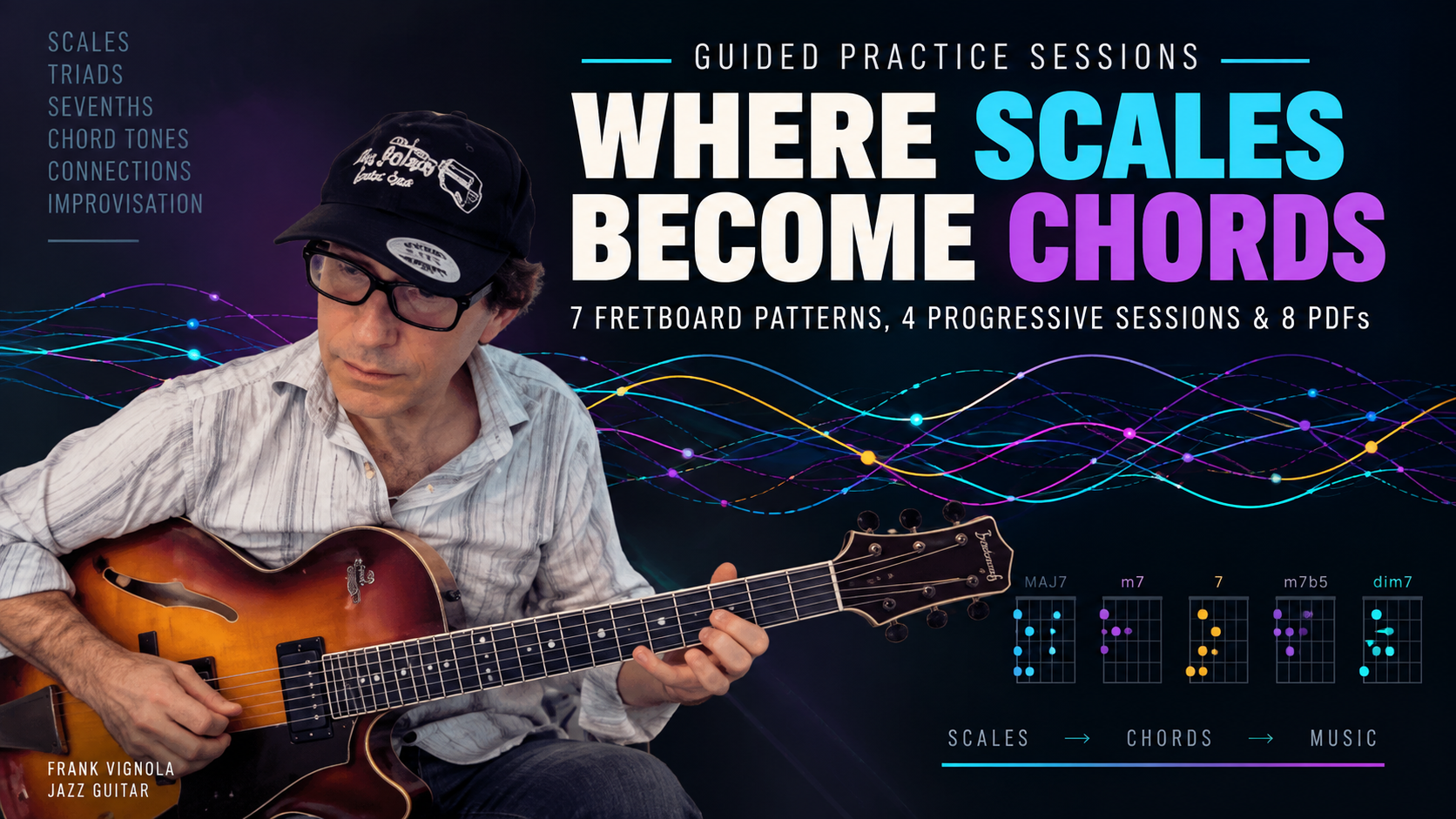 where scales become chords