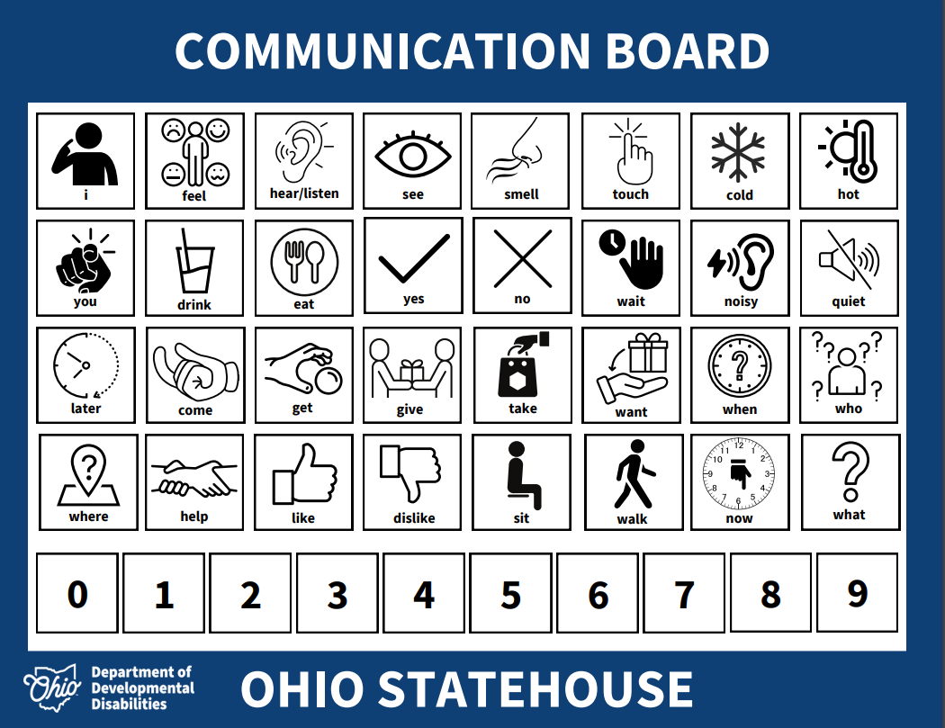 communication-boards for Daily Communication Free Printable Communication Board For Adults Communication Boards for Daily Communication Free Printable Communication Board For Adults
